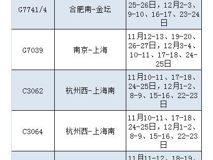 恢復、增開列車！涉及海安！