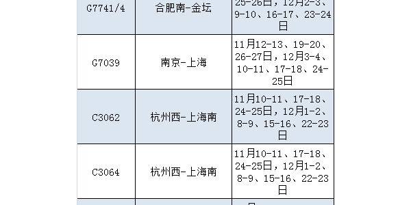 恢復(fù)、增開(kāi)列車！涉及海安！